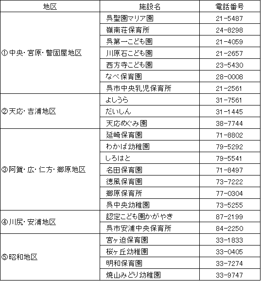 R8HP用実施施設.png