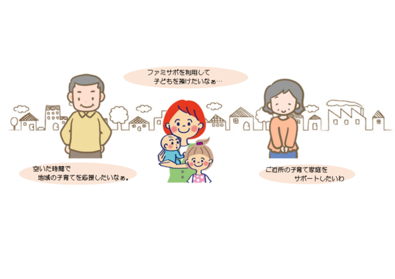 ファミサポイメージ